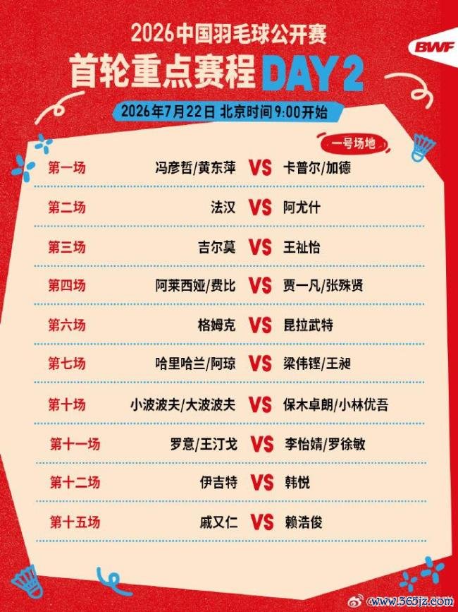 中国羽毛球公开赛：石宇奇、陈雨菲晋级，翁泓阳绝地逆转 国羽首日6胜3负